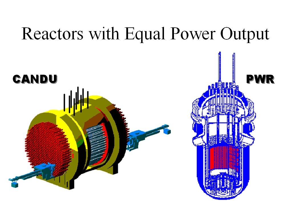 Friday educational. Canada and CANDU - My, Canada, Nuclear power, Peaceful atom, Interesting, Informative, Longpost, Text