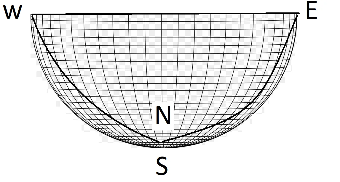 Why a person is a ball with handles: studying mathematical topology. Part 1. Introduction - My, Mathematics, The science, Topology, Education, GIF, Longpost