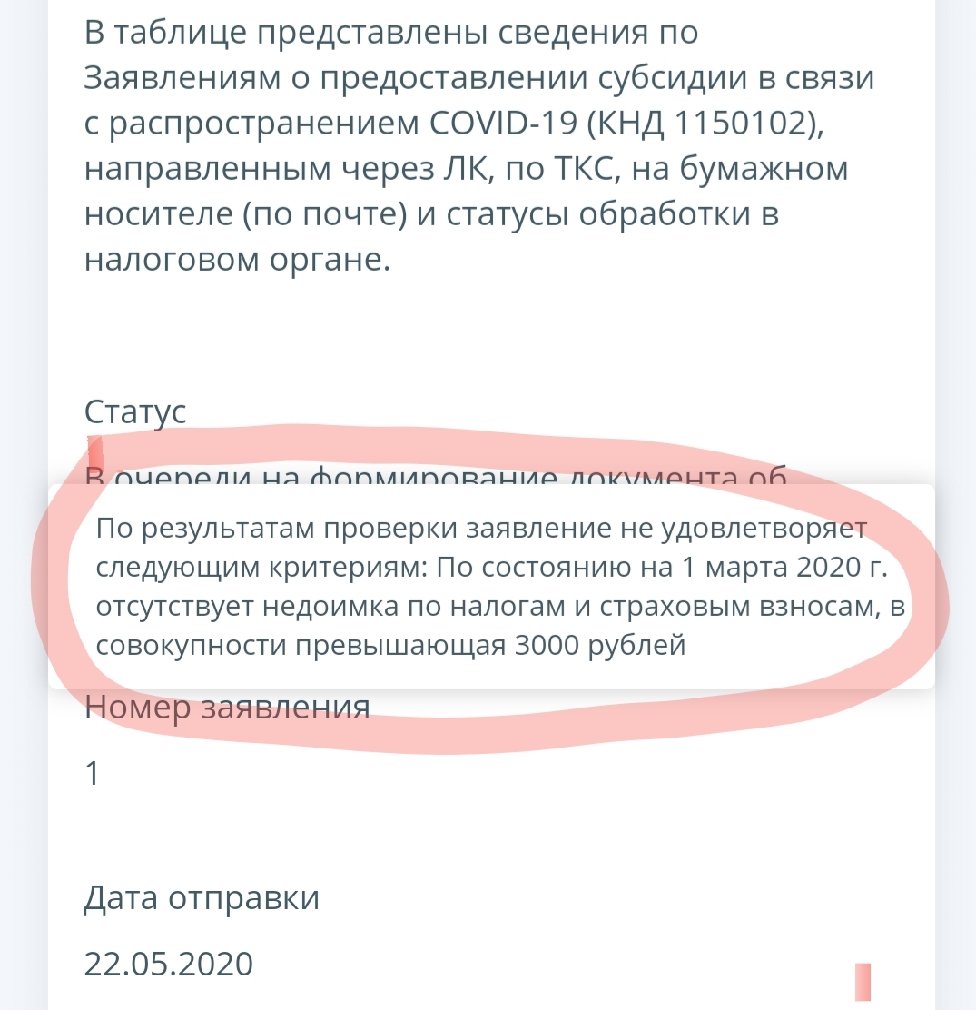 Поддержка малого бизнеса по русски или как не помогать но при этом делать  вид | Пикабу