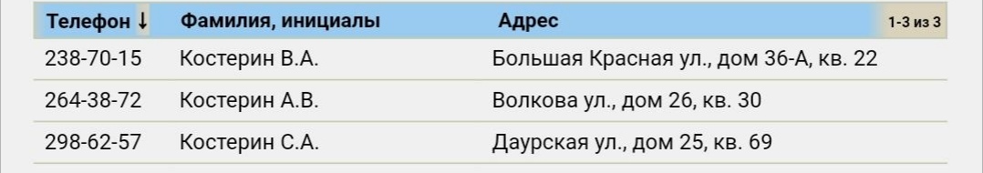 Ответ на пост «Нашли орден Красной Звезды! Помогите найти ветерана!» - Моё, 9 мая - День Победы, День Победы, Ветераны, Вечная память, Ответ на пост, Текст