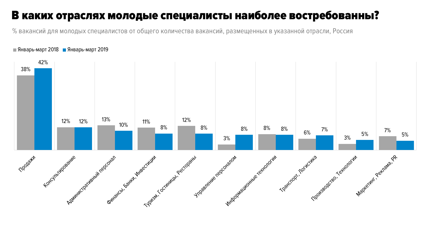 Страна продавцов | Пикабу