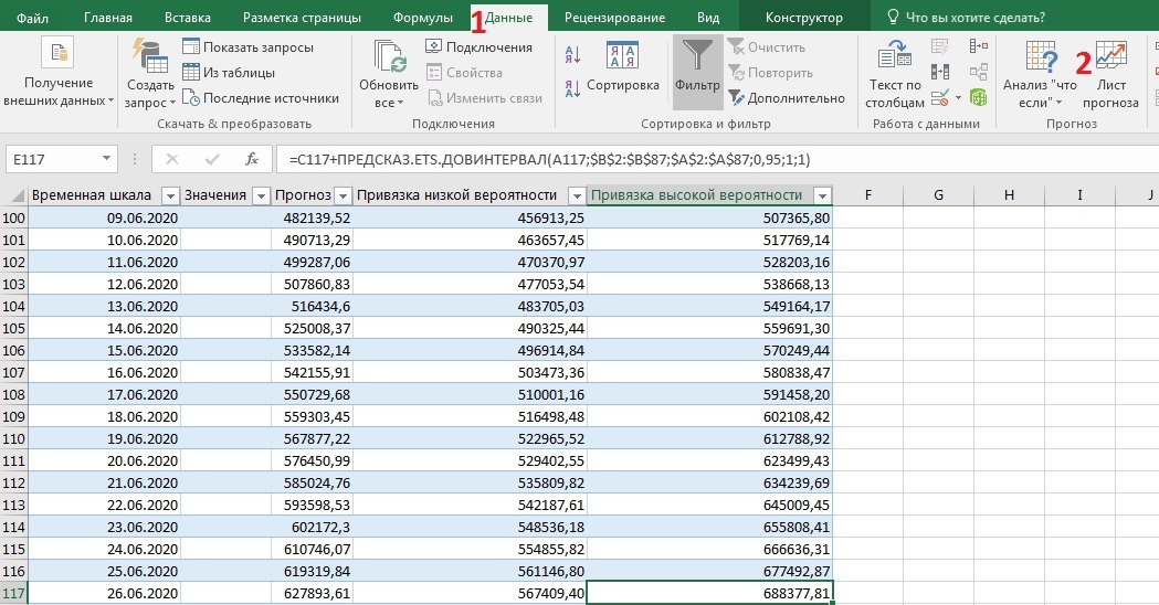 Forecast for the number of coronavirus cases for the month ahead - My, Microsoft Excel, Coronavirus, Forecast, The medicine