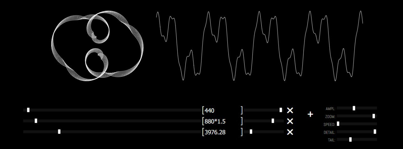 FLAGRANTIOR.ART - Panacea for the Musician / What's new? - My, Music, Guitar, Piano, Piano, The science, Longpost