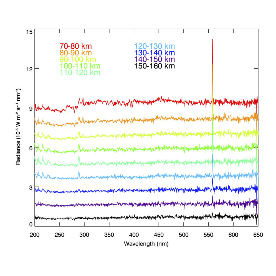 Green color of the Red Planet - Esa, Mars, Space, Space exploration, ExoMars, Longpost