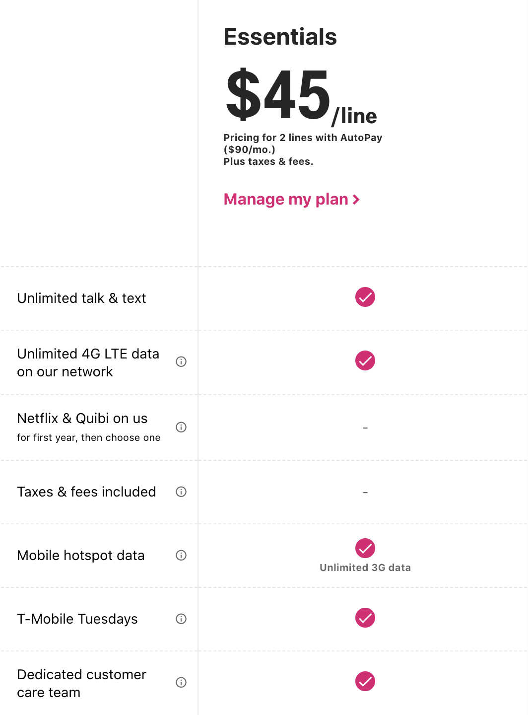 Cost of utilities in the USA - My, USA, Communal, Internet, Price, Video, Longpost