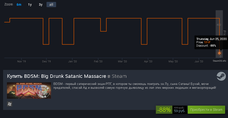 Несколько хороших игр с историческим минимумом (от 70% до 90% ) - Steam, Не халява, Скидки, Длиннопост