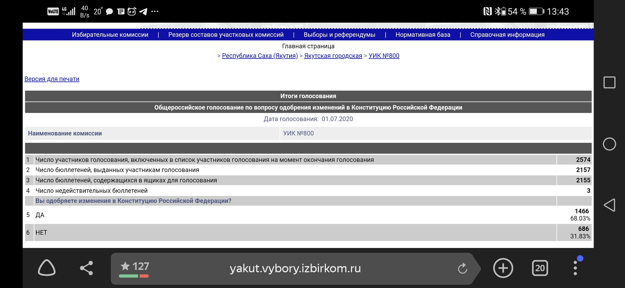 1000 людей из ниоткуда(оказалось возможно фейк) - Конституция, Голосование, Поправки, Якутия