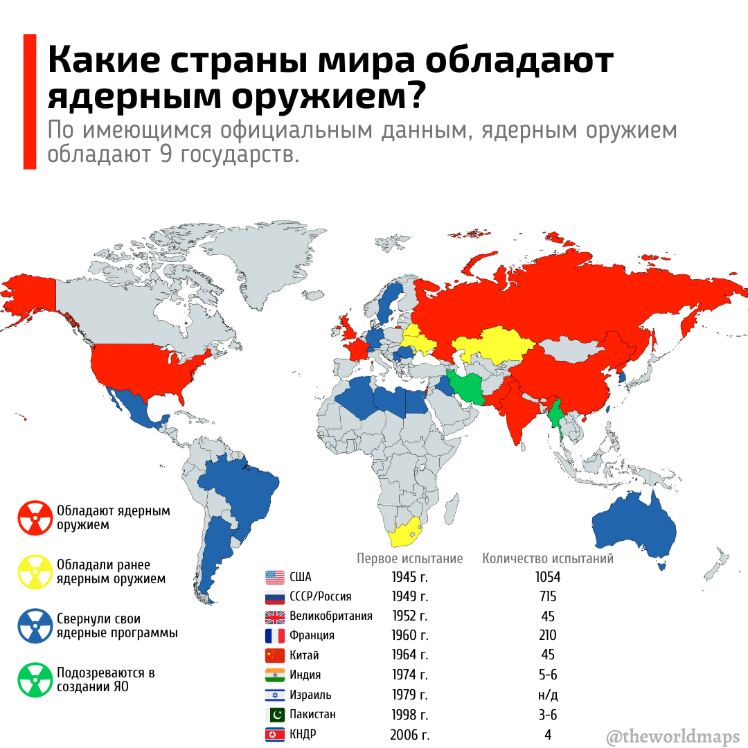 Карта стран в которых был. Страны с ядерным оружием на карте. Ядерное оружие у каких стран. У каких стран есть ядерное оружие. Какие страны владеют ядерным оружием.