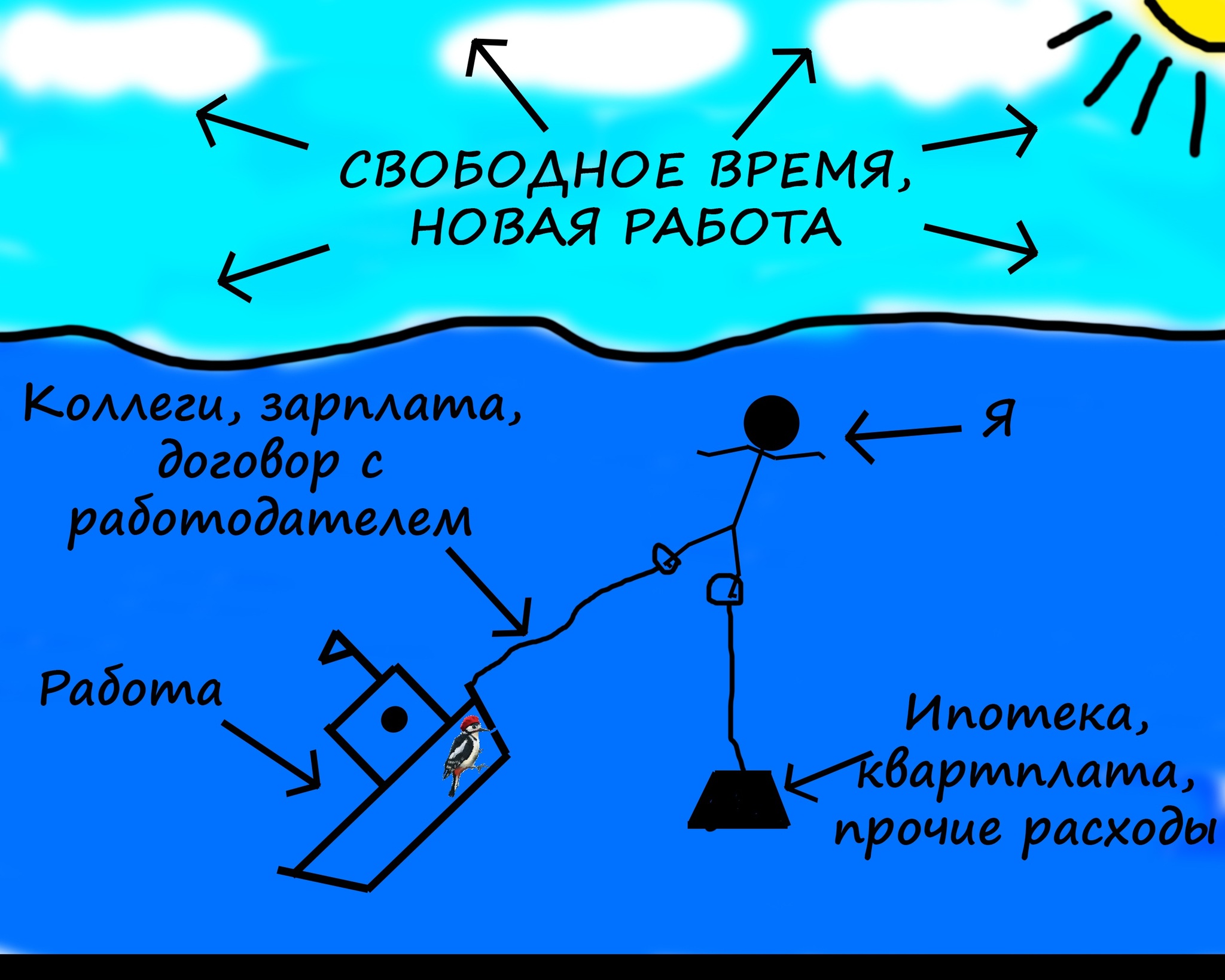 Когда в корабле дыра - Моё, Работа, Коллеги, Корабль, Стукач