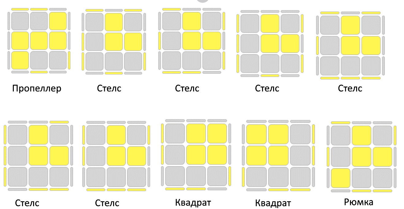 Come to us... - My, Come to us, Speedcubing, Frederick, Longpost