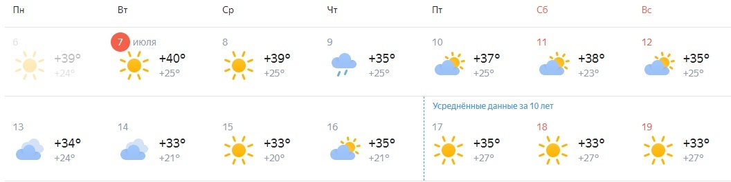 Погода оренбург завтра точная по часам. Погода в Оренбурге. Погода в Оренбурге сейчас. Погода в Оренбурге на завтра.