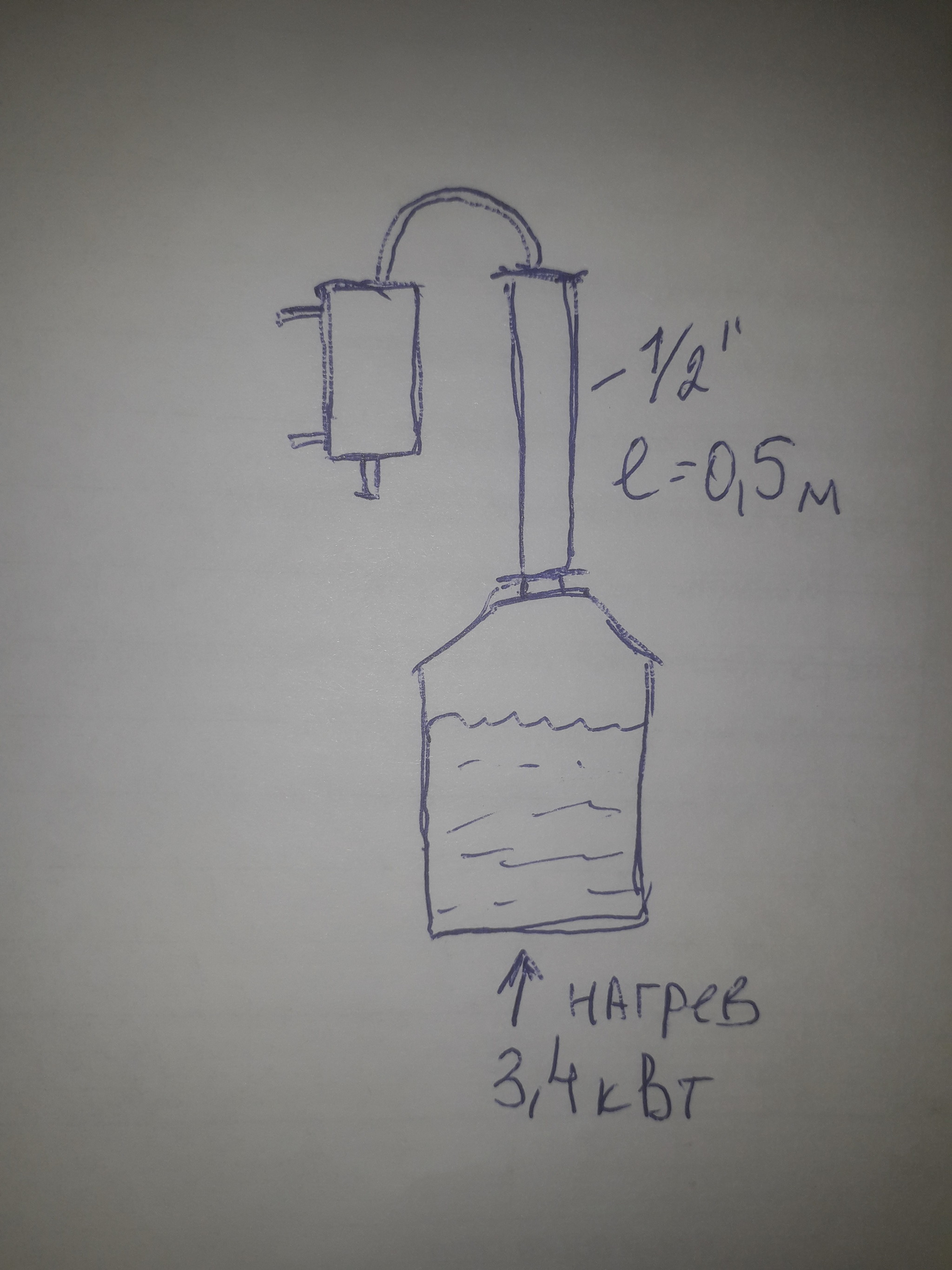 Feasibility of modernization - My, Moonshine, Alcohol mashine, Moonshiners, Modernization, Longpost