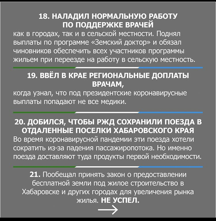 Почему Хабаровский край за своего губернатора - Политика, Сергей Фургал, Хабаровский край, Протест, Длиннопост