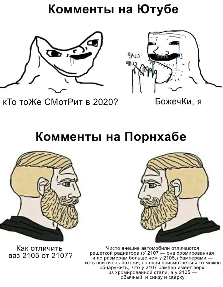 Комментарии | Пикабу