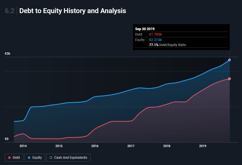 Bankruptcy 2020. Part three - Wirecard AG. Chronology and reasons - My, A crisis, Fraud, Investments, Germany, Bankruptcy, Money, Finance, Duty, Longpost