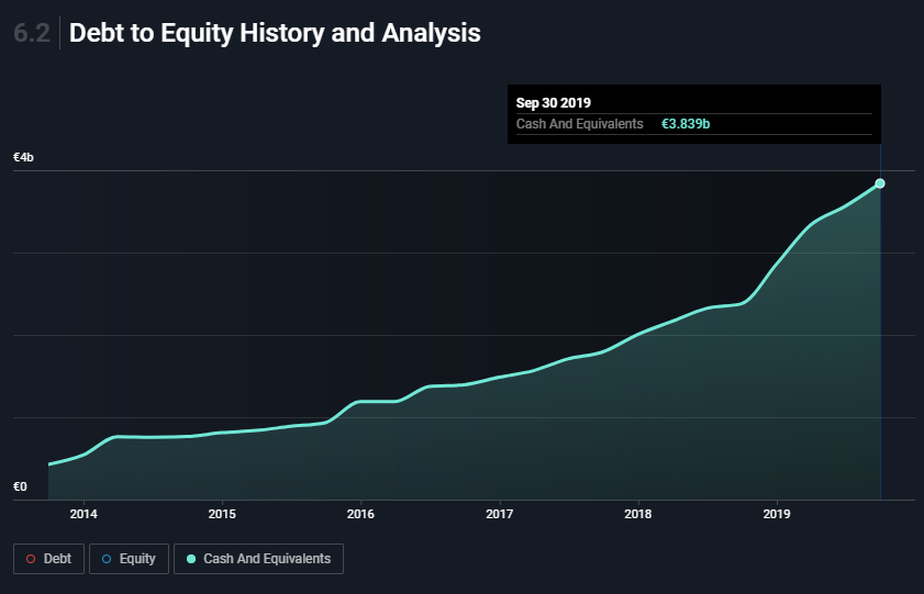 Bankruptcy 2020. Part three - Wirecard AG. Chronology and reasons - My, A crisis, Fraud, Investments, Germany, Bankruptcy, Money, Finance, Duty, Longpost