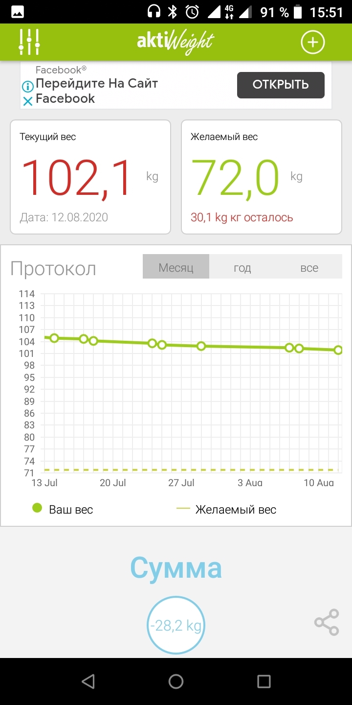 Losing weight story - 5 - My, Obesity, Walking, Dream, Health, Fitness Bracelet, Longpost