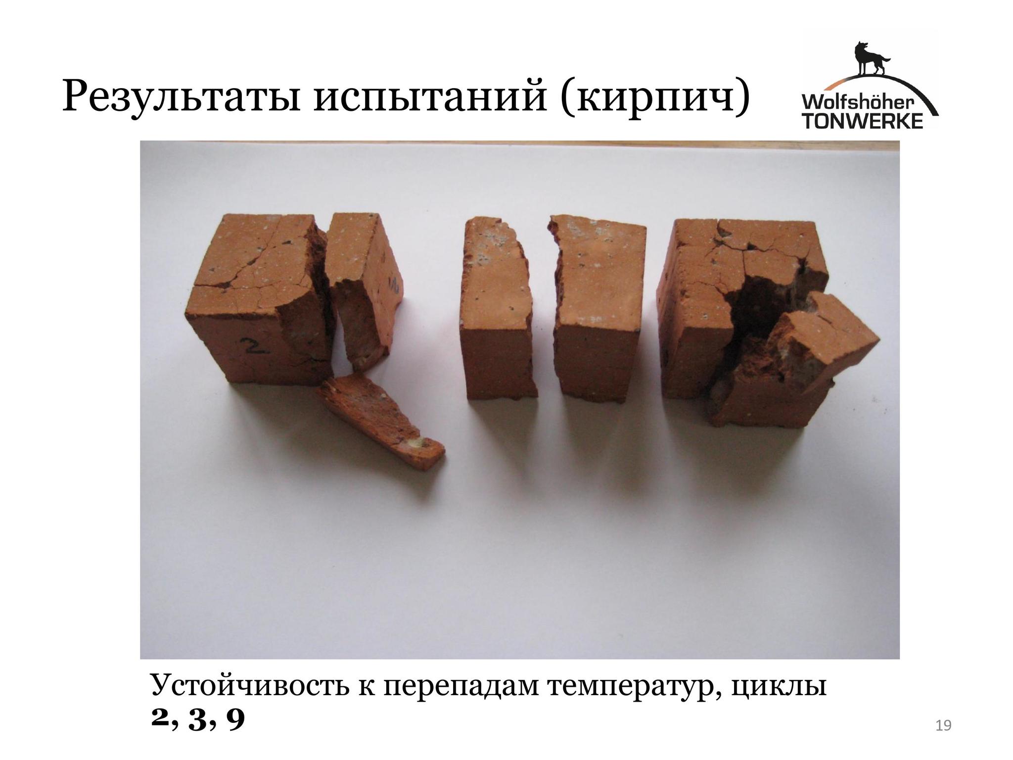 The difference between brick and European analogues - My, Bricks, Bake, Russian oven, Safety, Pechnik, Longpost, Chamotte, Presentation