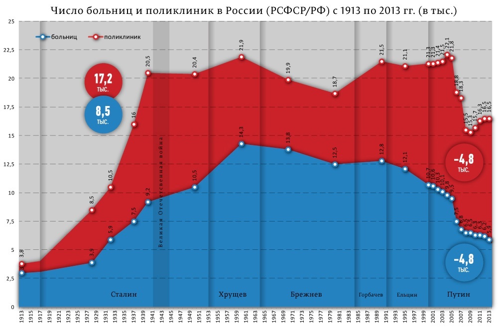 Зачем прививочники так насильно пытаются привить тех, кто не хочет? - Моё, Вакцина, Коронавирус, Политика, Власть, Кот с лампой, Длиннопост