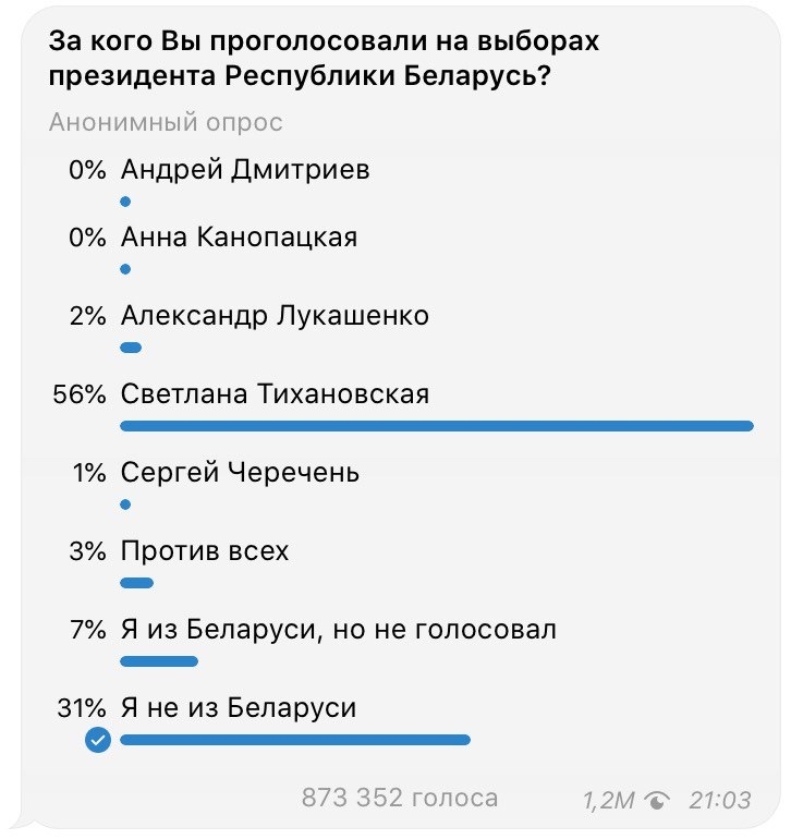 Как то так | Пикабу