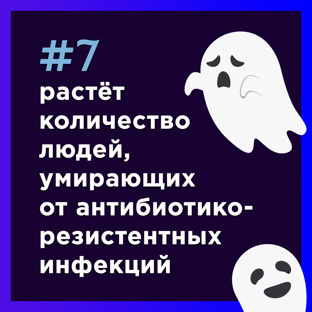 9 фактов об антибиотиках и резистентности к ним + хорошая новость - Моё, Наука, Медицина, Антибиотики, Бактерии, Болезнь, Научпоп, Коронавирус, Длиннопост