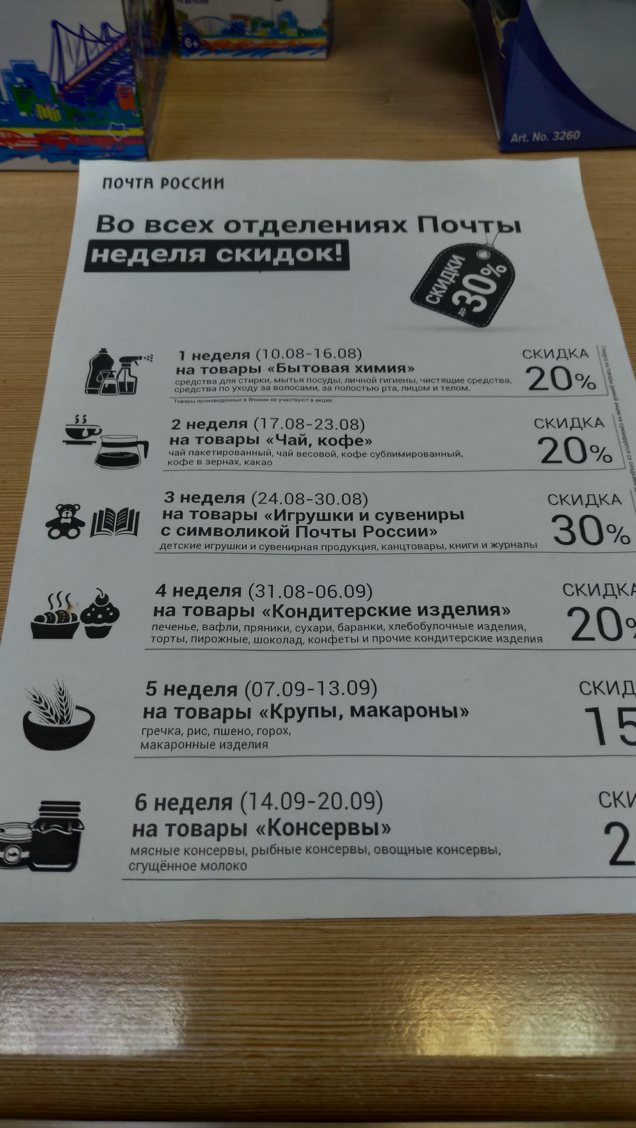 Скоро и бонусную карту введут - Почта России, Бред