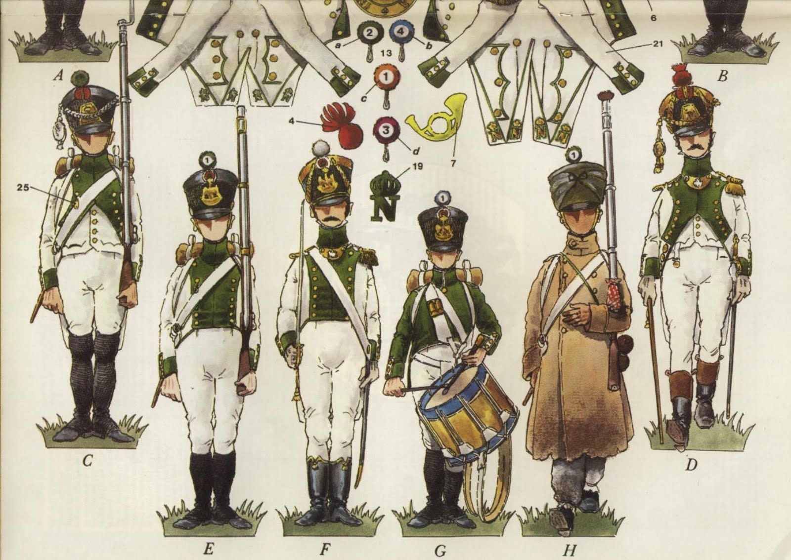 About Napoleon - Military history, Napoleon, Longpost, Patriotic War of 1812
