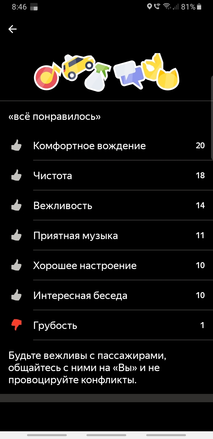 Ответ на пост «Таксисты и ремни безопасности.» | Пикабу