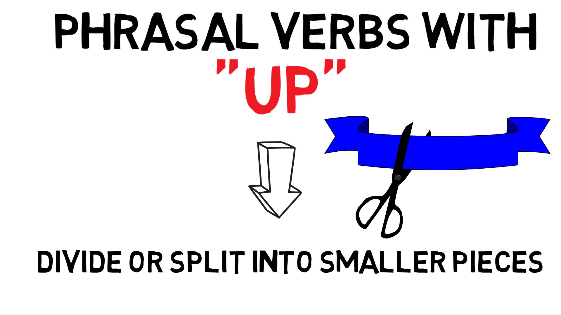 Phrasal verbs easy peasy - My, English language, Learning English, Phrasal verbs, Video, Longpost