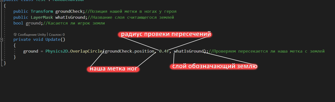 Как я сделал систему обработки столкновений в игре на Unity - Тьма поглотила вас - Моё, Gamedev, Разработка, Инди, Игры, Unity, Видеоигра, Платформер, Видео, Длиннопост