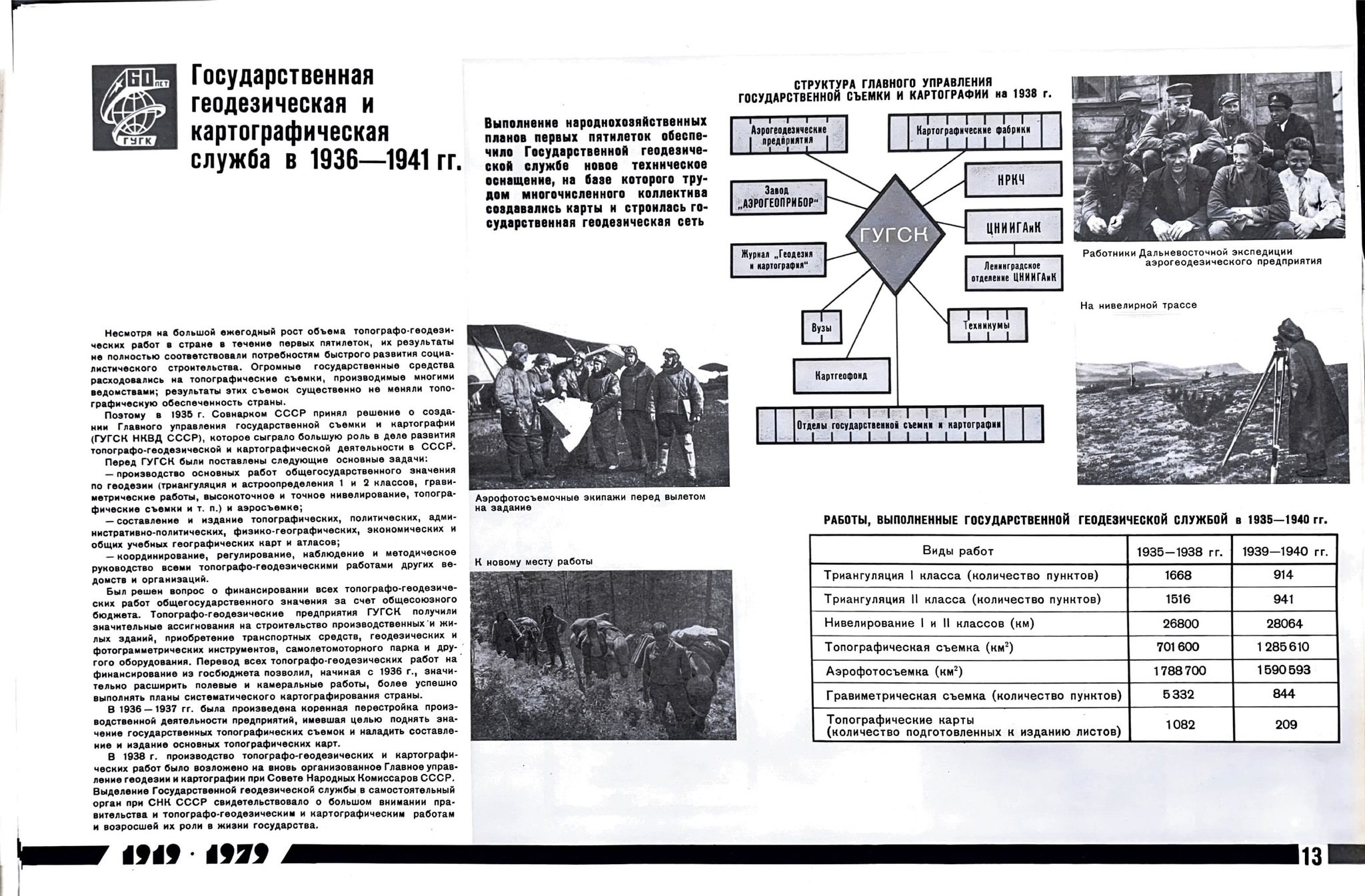 Surveyors of glory post) - Books, the USSR, Rarity, Find, Longpost, Geodesy, Geology