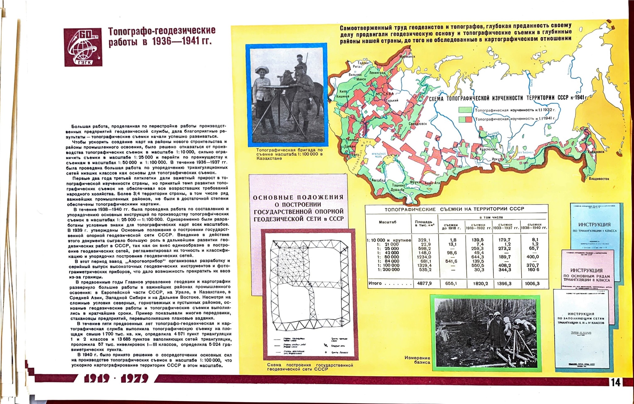 Surveyors of glory post) - Books, the USSR, Rarity, Find, Longpost, Geodesy, Geology