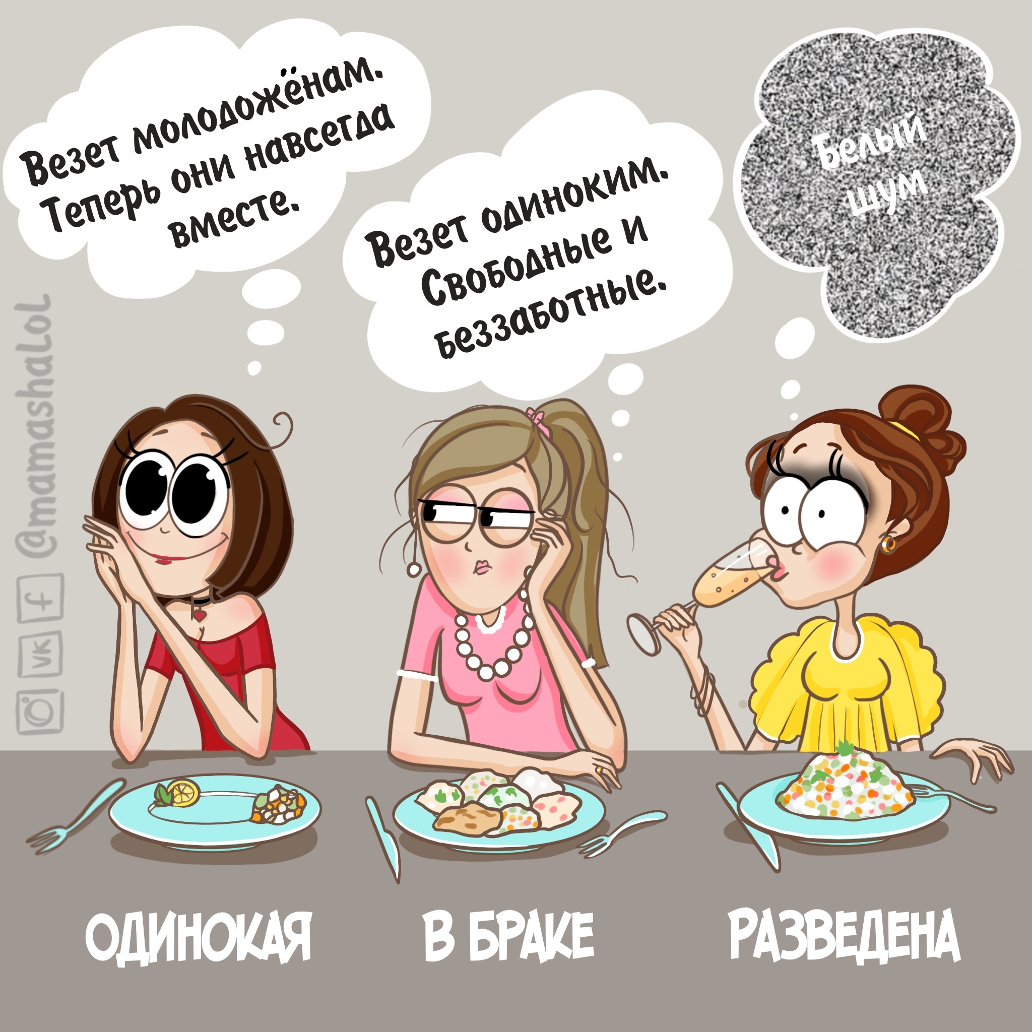 Насчет жены. Юмор про одиноких женщин. Шутки про незамужних. Приколы про одиноких девушек. Приколы про незамужних женщин.