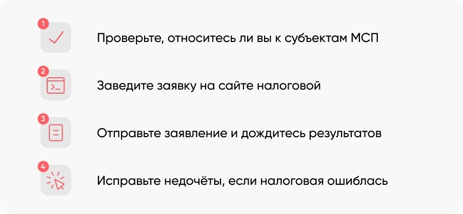 Как предпринимателю попасть в реестр субъектов МСП - Моё, Финансы, Банк, Мсп, Предпринимательство, Длиннопост