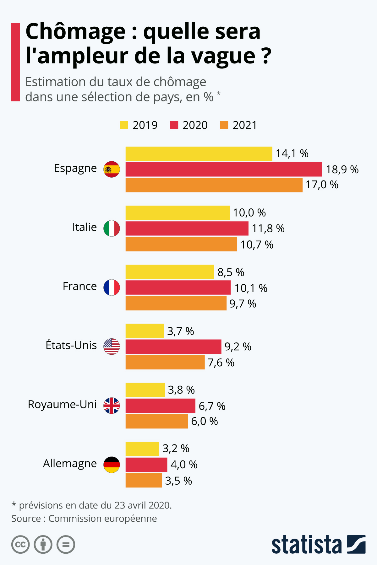 What I like about France - My, France, Living abroad, Longpost