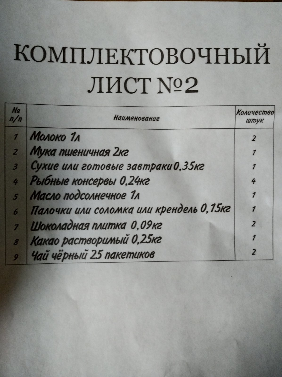 Выдали сухпаек, Москва - Моё, Сухой паек, Каникулы, Москва, Длиннопост