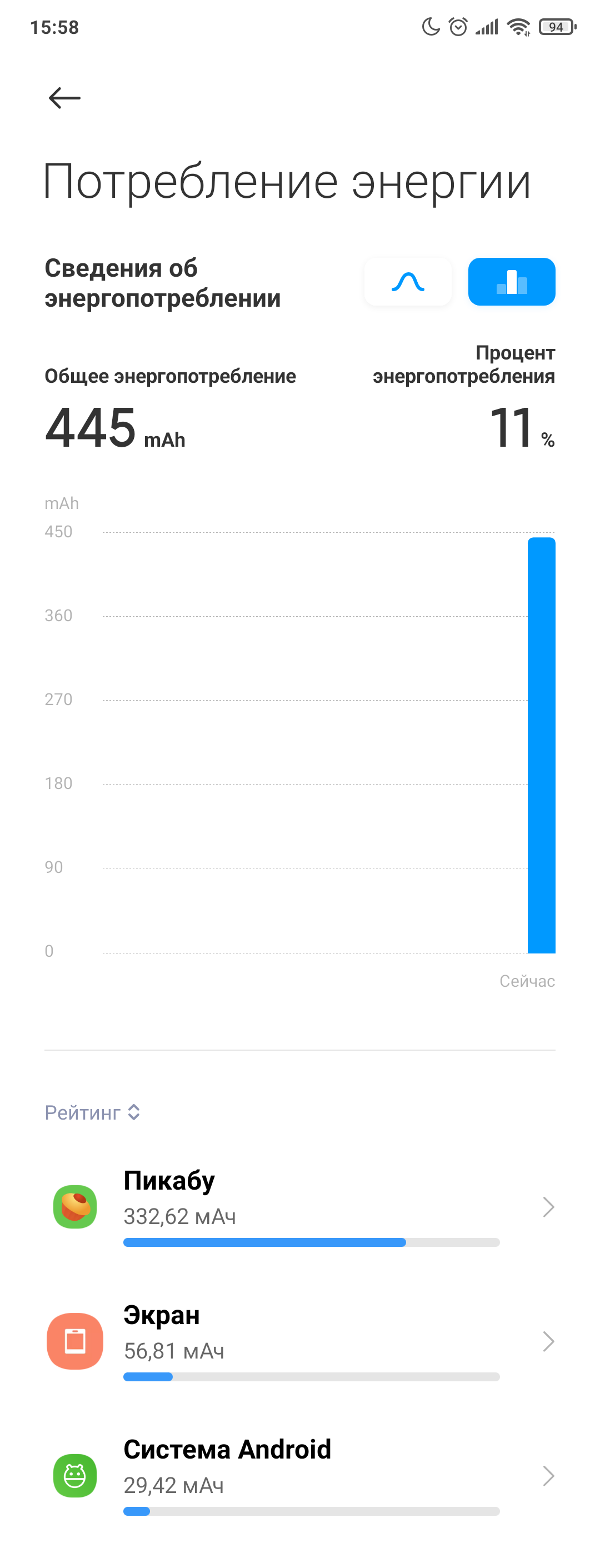 Pikabu runs out of battery - Peekaboo, Battery, Android app, Longpost