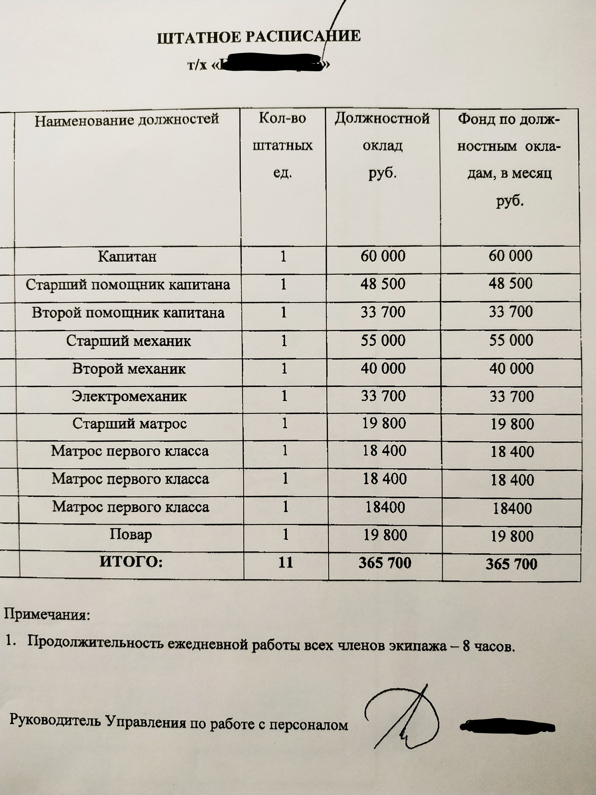 Сколько получают моряки. Зарплата матроса. Зарплата моряка. Сколько получает моряк в месяц. Зарплаты моряков на судне.