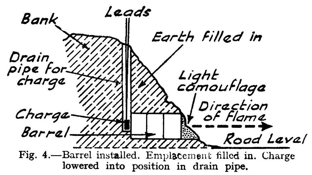 Song of Smoke and Flame Fire bombs and other incendiary engineering munitions and obstacles. Part I - Weapon, Flamethrower, Mines, The Second World War, Warfare, Video, Longpost