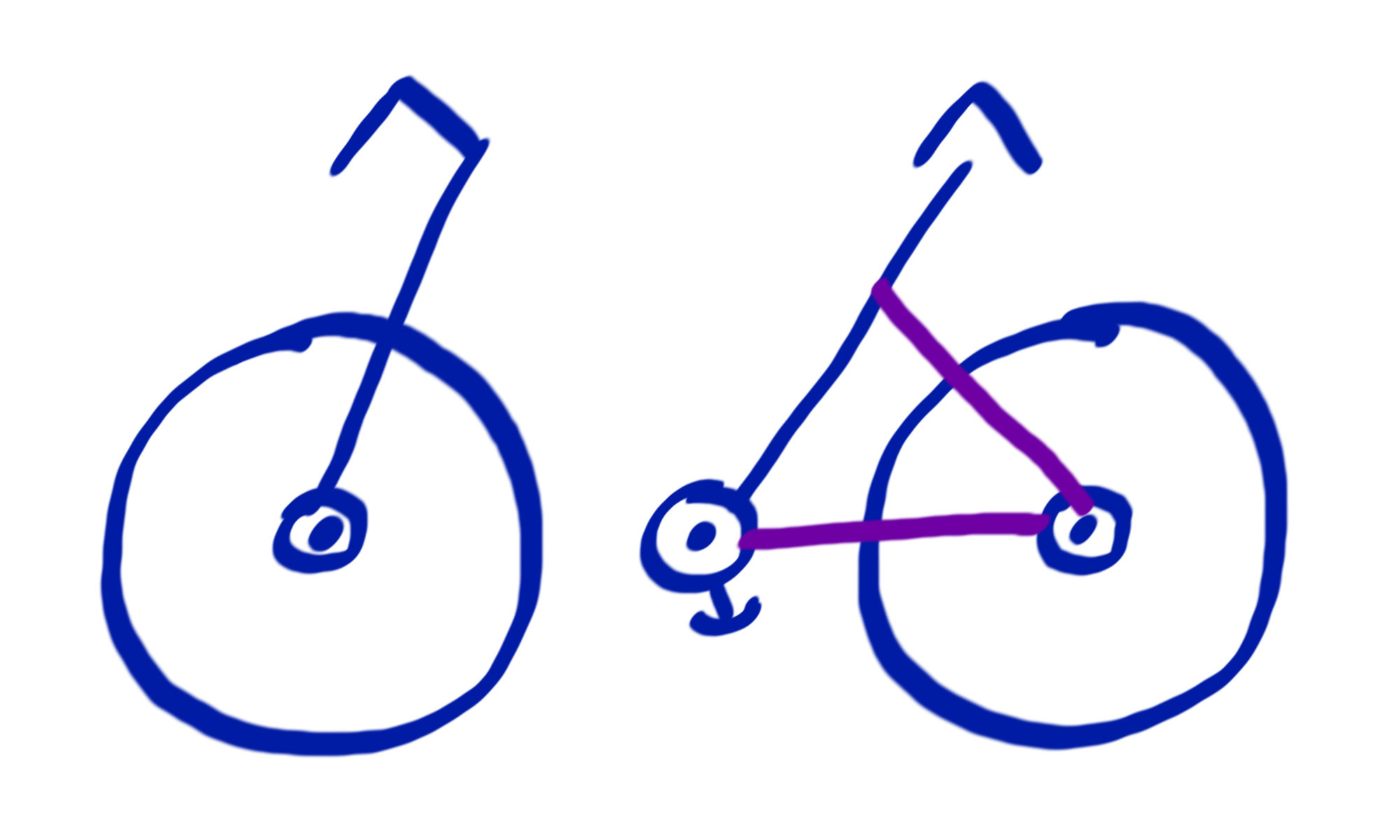 Схема рисования велосипеда для детей