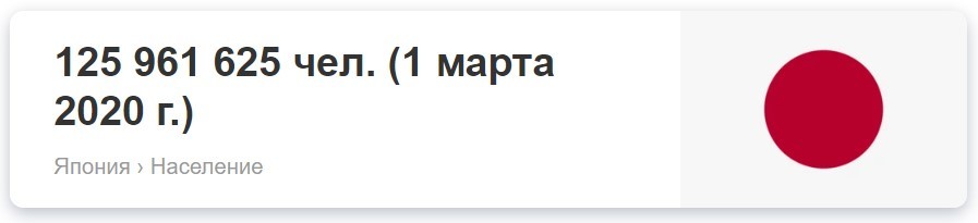 Ответ на пост «Жить тяжело» - Медицинские маски, Коронавирус, Безопасность, Ответ на пост