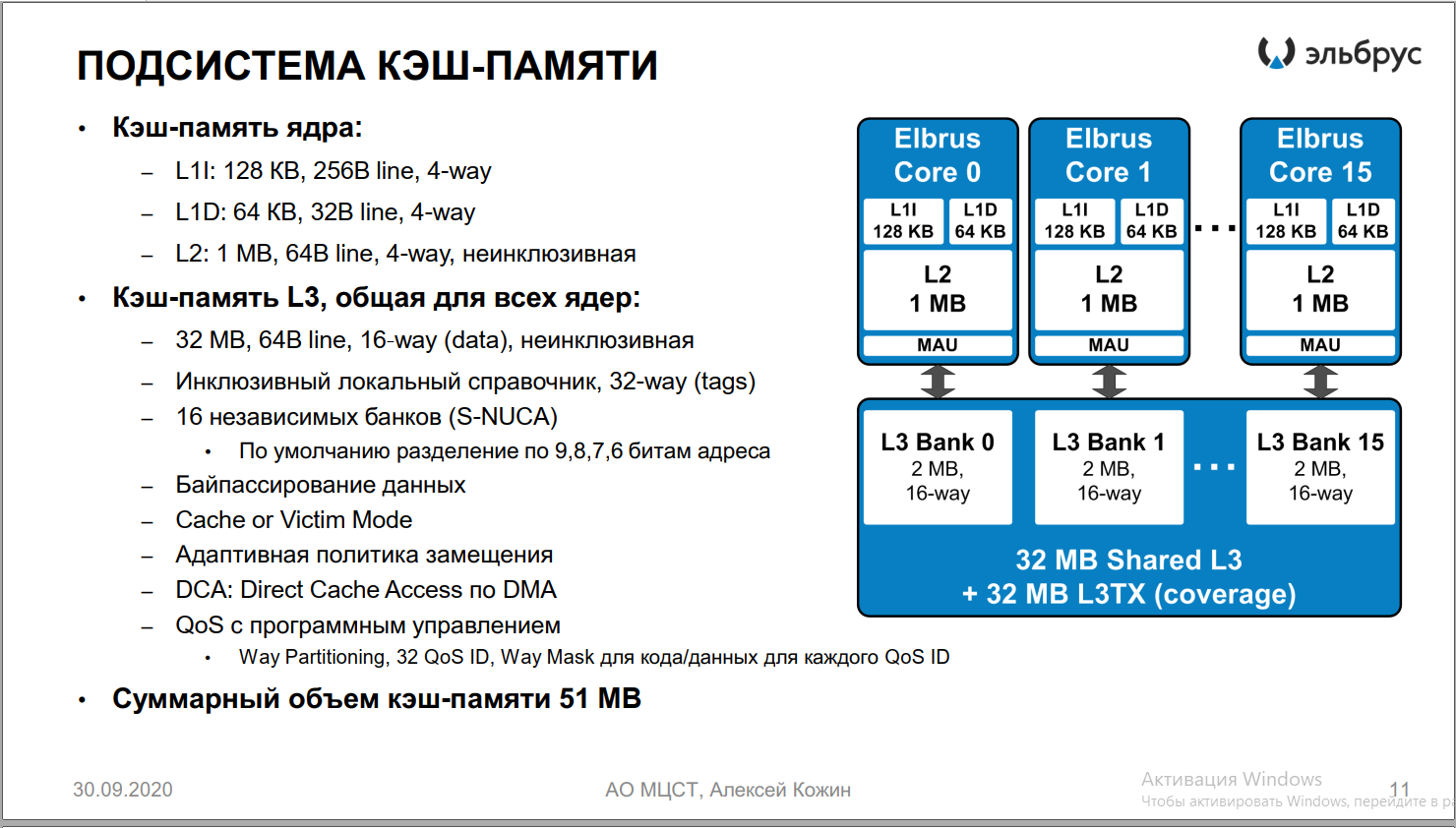 Elbrus - 16C. System on a Chip - The science, Russia, Longpost