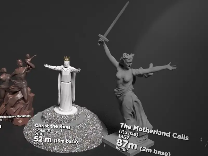 What size are the world's famous statues actually: a visual comparison from small to largest - The culture, Sculpture, The size, Comparison, The photo, Facts, Interesting, Informative, Video, Longpost