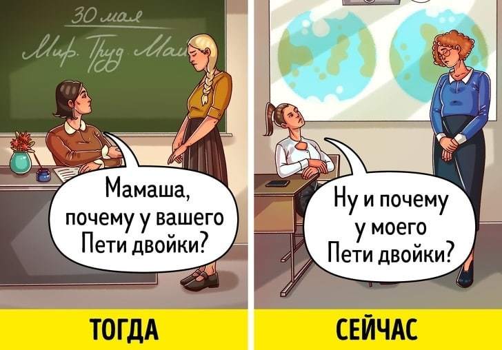 But this is actually very sad... - School, Education, 21 century, the USSR, Longpost, Picture with text