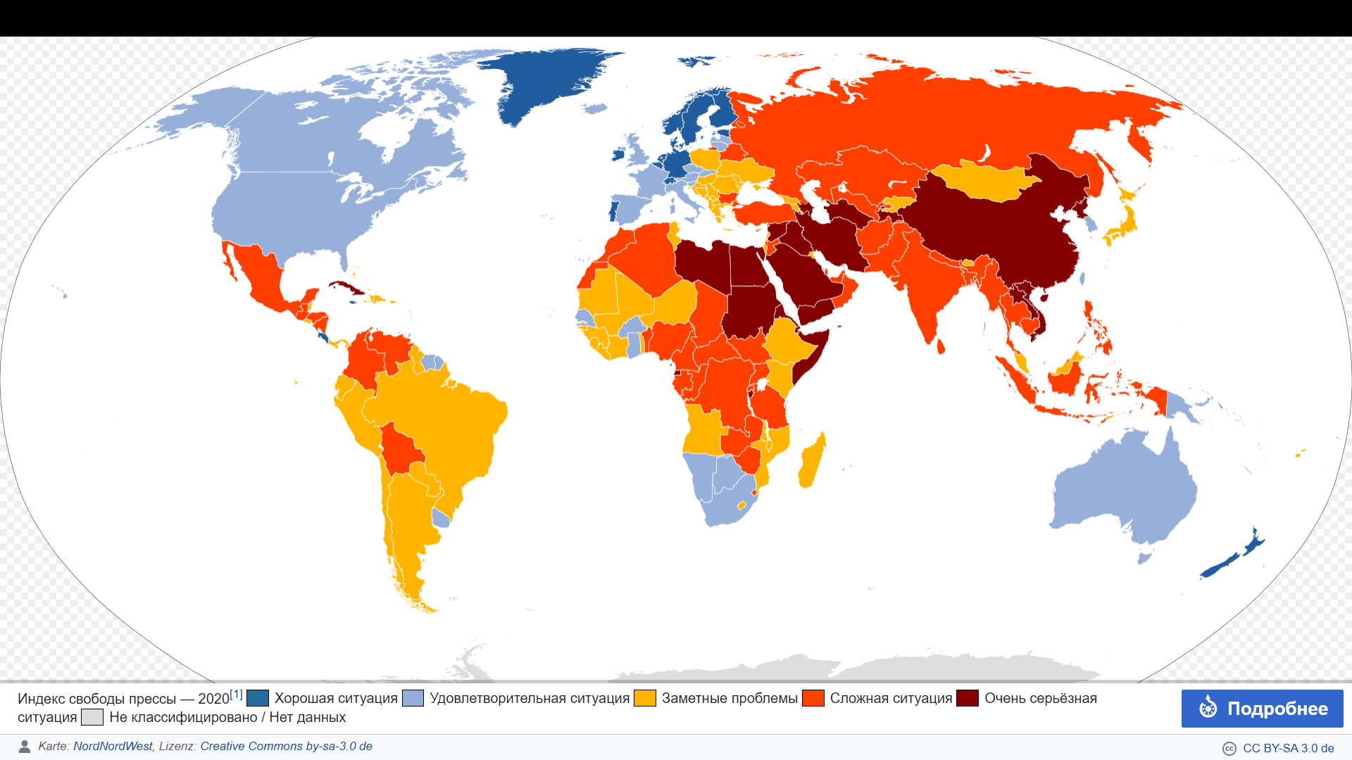 Press Freedom Index - Press, Liberty, Video