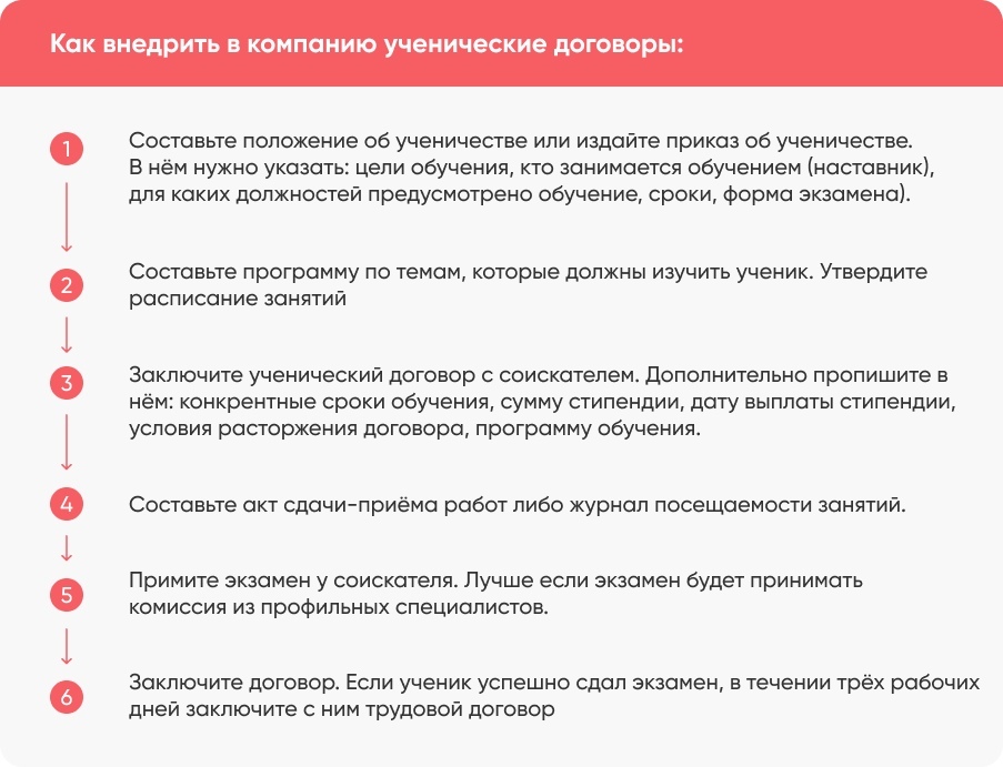 Страховые взносы к уплате: четыре законных способа их снизить - Моё, Малый бизнес, Мсб, Предпринимательство, Налоги, Штраф, Егрюл, Страховка, Ученический договор, Длиннопост