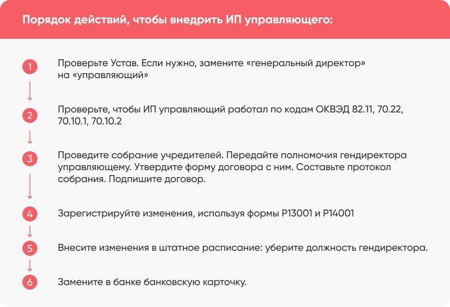 Страховые взносы к уплате: четыре законных способа их снизить - Моё, Малый бизнес, Мсб, Предпринимательство, Налоги, Штраф, Егрюл, Страховка, Ученический договор, Длиннопост