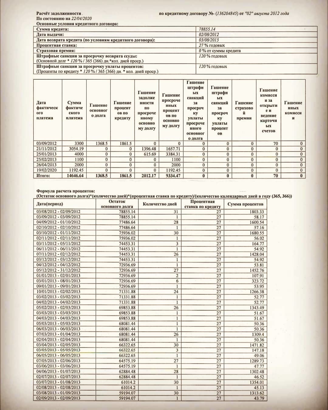 Sovcombank and the statute of limitations - My, Limitation period, Credit, Deception, Longpost, Negative