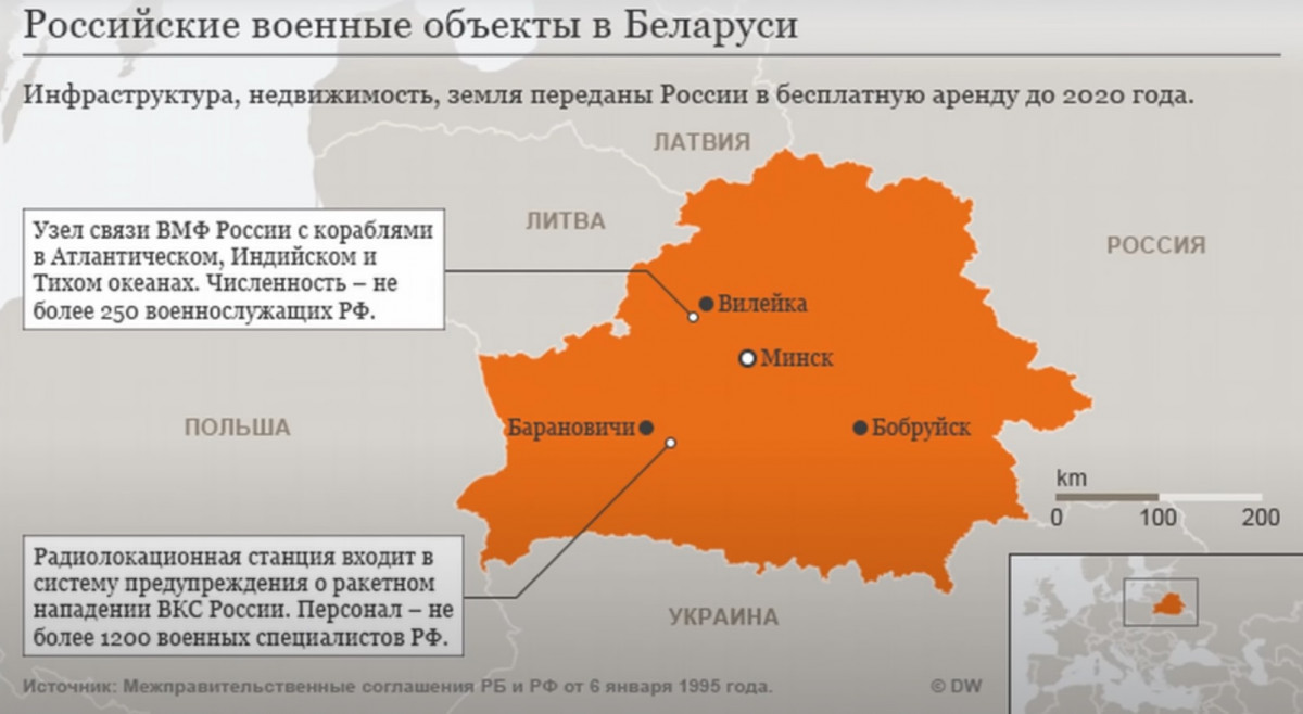 Prime numbers: Stop feeding BelAZ! - My, Politics, Republic of Belarus, Imperialism, Oleg Komolov, Longpost