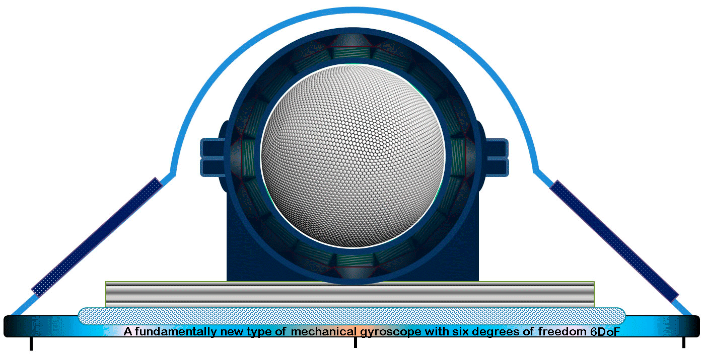 Holographic Principle, new six-degree gyroscope, information without light speed limit, teleportation of objects - My, Science and technology, The science, Video, Longpost